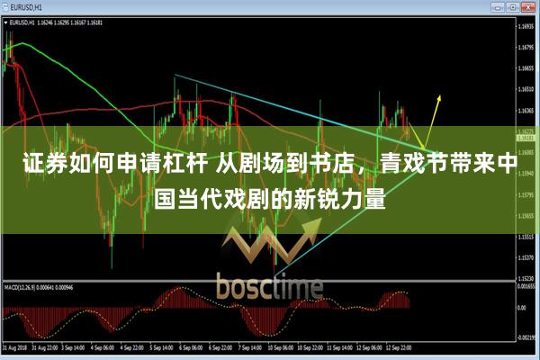 证券如何申请杠杆 从剧场到书店，青戏节带来中国当代戏剧的新锐力量