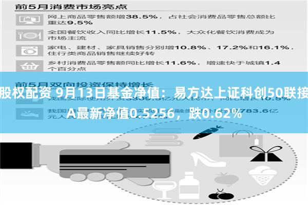 股权配资 9月13日基金净值：易方达上证科创50联接A最新净值0.5256，跌0.62%