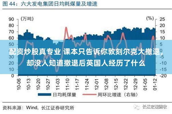 配资炒股真专业 课本只告诉你敦刻尔克大撤退，却没人知道撤退后英国人经历了什么