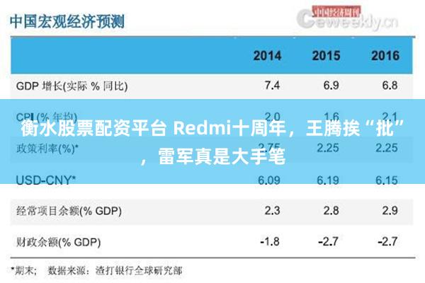 衡水股票配资平台 Redmi十周年，王腾挨“批”，雷军真是大手笔