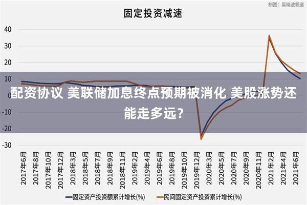 配资协议 美联储加息终点预期被消化 美股涨势还能走多远？