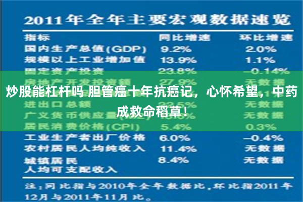 炒股能杠杆吗 胆管癌十年抗癌记，心怀希望，中药成救命稻草！