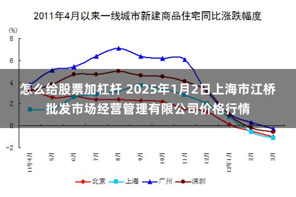 怎么给股票加杠杆 2025年1月2日上海市江桥批发市场经营管理有限公司价格行情