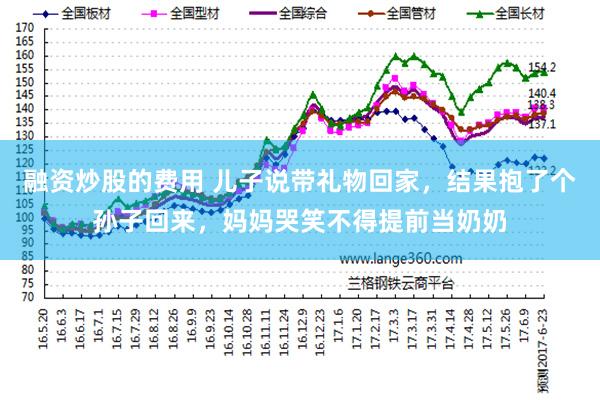 融资炒股的费用 儿子说带礼物回家，结果抱了个孙子回来，妈妈哭笑不得提前当奶奶