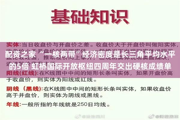 配资之家 “一核两带”经济密度是长三角平均水平的5倍 虹桥国际开放枢纽四周年交出硬核成绩单