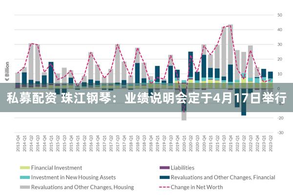 私募配资 珠江钢琴：业绩说明会定于4月17日举行