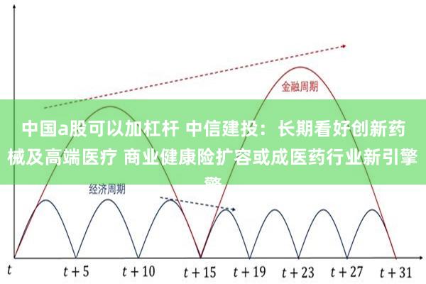中国a股可以加杠杆 中信建投：长期看好创新药械及高端医疗 商业健康险扩容或成医药行业新引擎