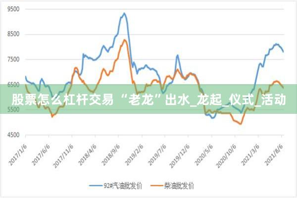 股票怎么杠杆交易 “老龙”出水_龙起_仪式_活动