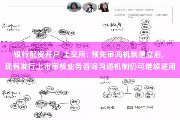 银行配资开户 上交所: 预先审阅机制建立后, 现有发行上市审核业务咨询沟通机制仍可继续适用