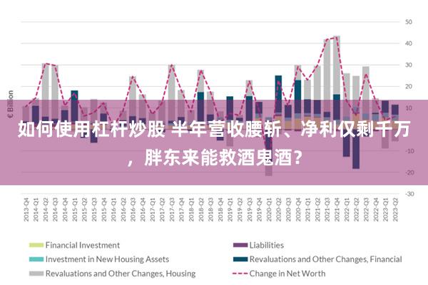 如何使用杠杆炒股 半年营收腰斩、净利仅剩千万，胖东来能救酒鬼酒？