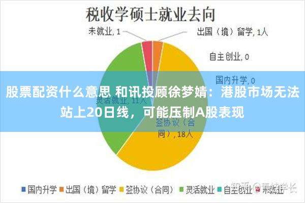 股票配资什么意思 和讯投顾徐梦婧：港股市场无法站上20日线，可能压制A股表现
