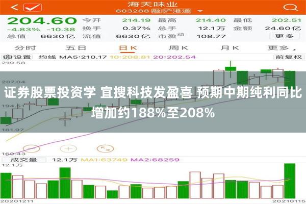 证券股票投资学 宜搜科技发盈喜 预期中期纯利同比增加约188%至208%