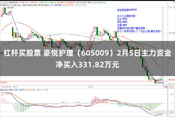 杠杆买股票 豪悦护理（605009）2月5日主力资金净买入331.82万元