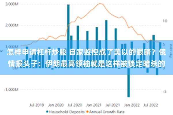 怎样申请杠杆炒股 自家监控成了美以的眼睛?俄情报头子:伊朗最高领袖就是这样被锁定暗杀的