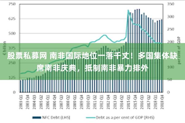 股票私募网 南非国际地位一落千丈!多国集体缺席南非庆典,抵制南非暴力排外