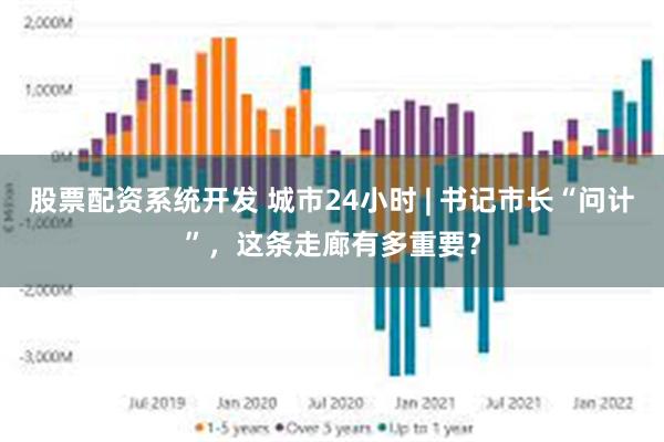 股票配资系统开发 城市24小时 | 书记市长“问计”，这条走廊有多重要？