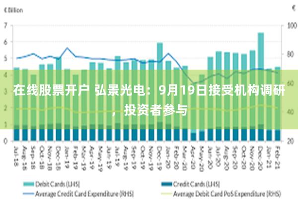 在线股票开户 弘景光电：9月19日接受机构调研，投资者参与