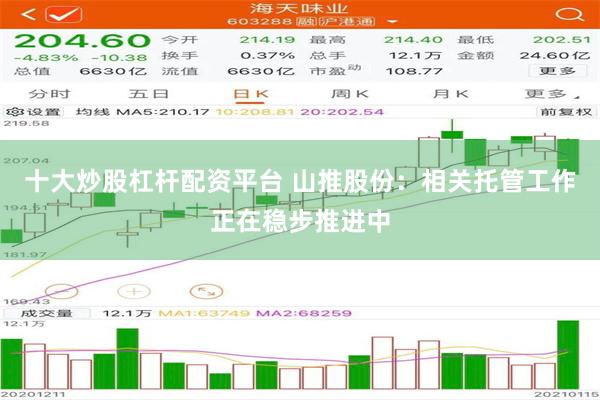 十大炒股杠杆配资平台 山推股份：相关托管工作正在稳步推进中