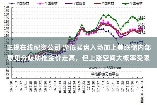 正规在线配资公司 逢低买盘入场加上美联储内部意见分歧助推金价走高，但上涨空间大概率受限