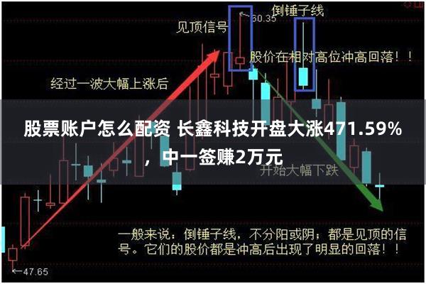 股票账户怎么配资 长鑫科技开盘大涨471.59%，中一签赚2万元