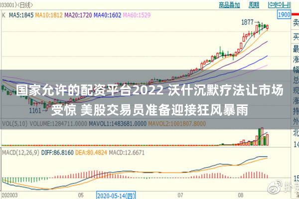 国家允许的配资平台2022 沃什沉默疗法让市场受惊 美股交易员准备迎接狂风暴雨
