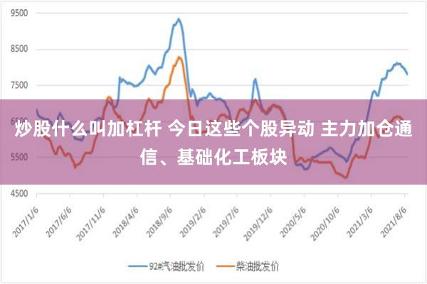 炒股什么叫加杠杆 今日这些个股异动 主力加仓通信、基础化工板块