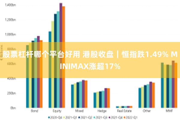 股票杠杆哪个平台好用 港股收盘｜恒指跌1.49% MINIMAX涨超17%
