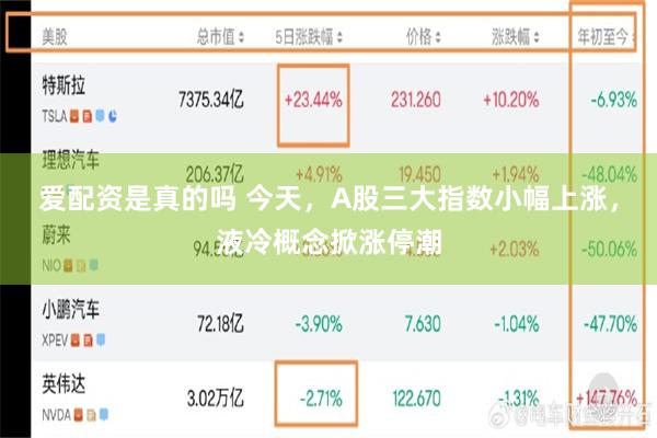 爱配资是真的吗 今天，A股三大指数小幅上涨，液冷概念掀涨停潮