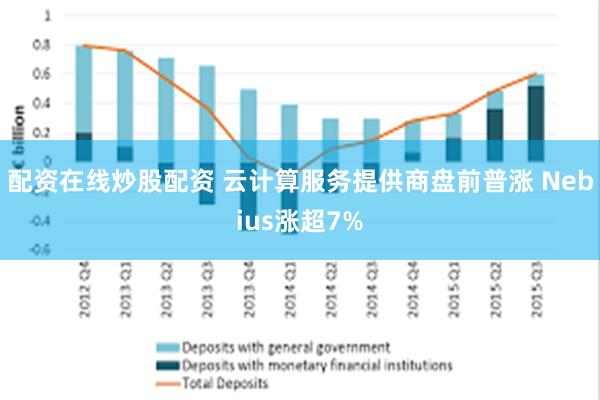 配资在线炒股配资 云计算服务提供商盘前普涨 Nebius涨超7%