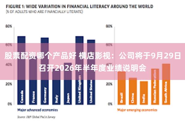 股票配资哪个产品好 横店影视：公司将于9月29日召开2026年半年度业绩说明会