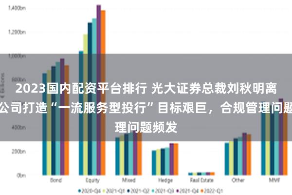 2023国内配资平台排行 光大证券总裁刘秋明离任，公司打造“一流服务型投行”目标艰巨，合规管理问题频发