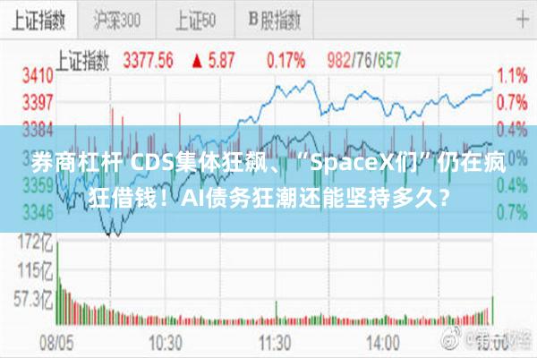 券商杠杆 CDS集体狂飙、“SpaceX们”仍在疯狂借钱！AI债务狂潮还能坚持多久？