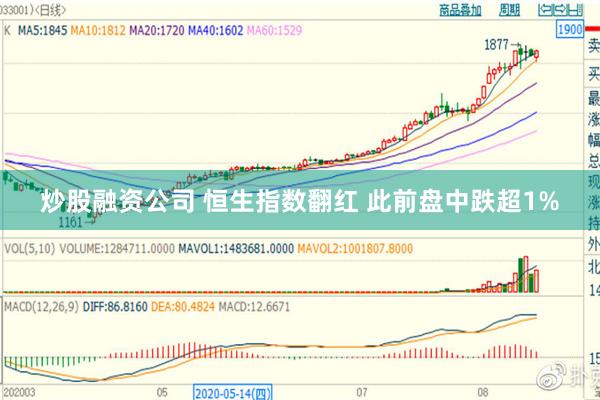 炒股融资公司 恒生指数翻红 此前盘中跌超1%
