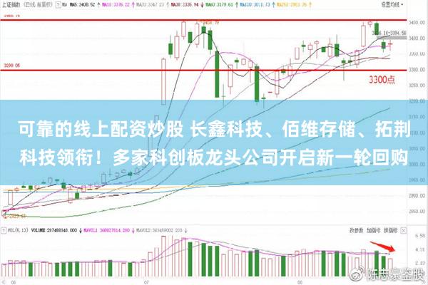 可靠的线上配资炒股 长鑫科技、佰维存储、拓荆科技领衔！多家科创板龙头公司开启新一轮回购